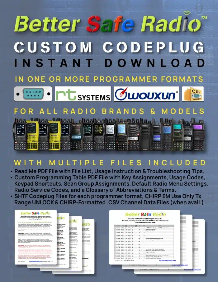 Download a BetterSafeRadio Emergency EmComm SHTF Prepper Two-Way Radio Scanner Custom Codeplug 1 Description of the BetterSafeRadio HAM GMRS MURS Emergency EmComm SHTF Prepper Two-Way Radio Scanner Custom Codeplug Product